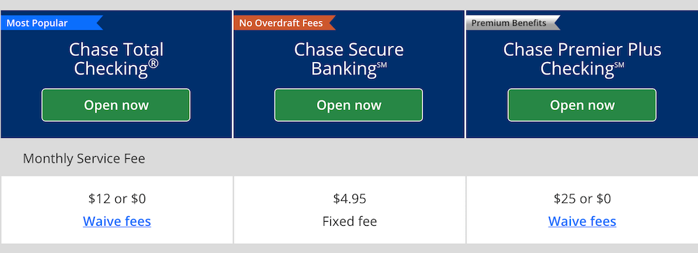Chase bank by phone